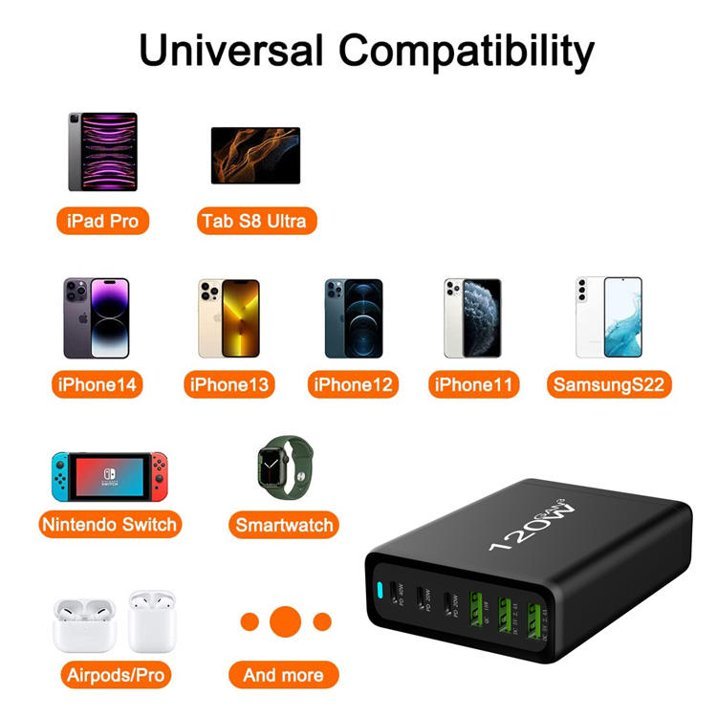 120W Fast Charger QC3.0 GaN USB C Phone Charger 6 Ports Universal Tablet Laptop Charging Block Multiple USB Charger - 7DAY'S