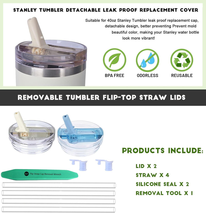 30oz Tumbler Detachable Flip Straw Lid for Stanley Cup Accessory,Leak Proof Lids for Stanley Cup, Accessories Compatible with Stanley Cups Cover (Light Blue & Purple - 1, 30oz) - 7DAY'S