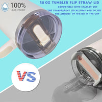 30oz Tumbler Detachable Flip Straw Lid for Stanley Cup Accessory,Leak Proof Lids for Stanley Cup, Accessories Compatible with Stanley Cups Cover (Light Blue & Purple - 1, 30oz) - 7DAY'S