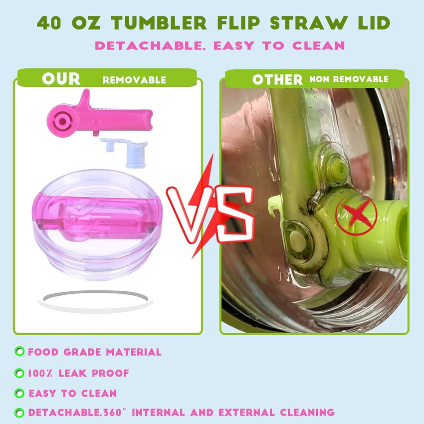 40 oz Tumbler with Handle Quenchers ProTour Detachable Flip Straw Lid Tumbler,Vacuum Insulated Tumblers with Top Leak Proof Lids and Flip Straw,Reusable Insulated Cup (A - Black White Check, 40 oz) - 7DAY'S