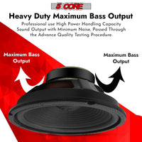 5 Core 8 Inch Subwoofer Speaker 1000W Combined Peak 4Ohm Replacement Car Bass Sub Woofer - 7DAY'S