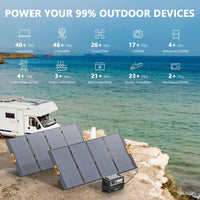 ALLWEI Portable Power Station 300W, 280Wh Solar Generator with 110V Pure Sine Wave AC Outlet, Backup Lithium Battery Generator for CPAP Outdoor RV Camping Emergency Home Use - 7DAY'S
