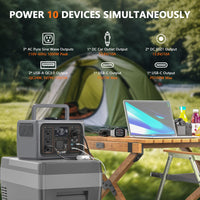 ALLWEI Portable Power Station 300W, 280Wh Solar Generator with 110V Pure Sine Wave AC Outlet, Backup Lithium Battery Generator for CPAP Outdoor RV Camping Emergency Home Use - 7DAY'S