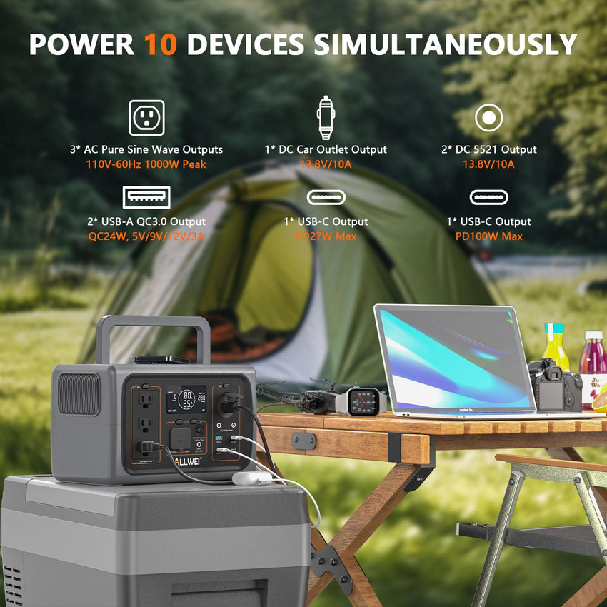 ALLWEI Portable Power Station 300W, 280Wh Solar Generator with 110V Pure Sine Wave AC Outlet, Backup Lithium Battery Generator for CPAP Outdoor RV Camping Emergency Home Use - 7DAY'S