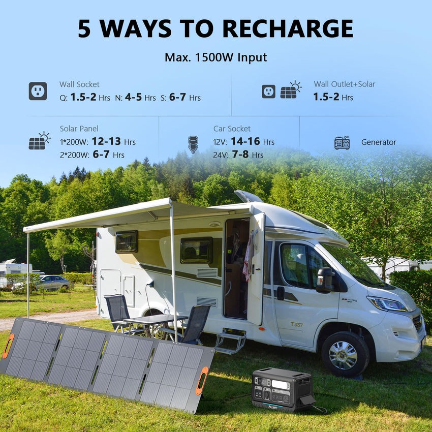 ALLWEI Portable Power Station 300W, 280Wh Solar Generator with 110V Pure Sine Wave AC Outlet, Backup Lithium Battery Generator for CPAP Outdoor RV Camping Emergency Home Use - 7DAY'S