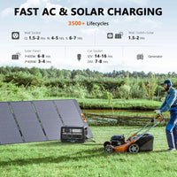 ALLWEI Portable Power Station 300W, 280Wh Solar Generator with 110V Pure Sine Wave AC Outlet, Backup Lithium Battery Generator for CPAP Outdoor RV Camping Emergency Home Use - 7DAY'S
