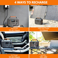 ALLWEI Portable Power Station 300W, 280Wh Solar Generator with 110V Pure Sine Wave AC Outlet, Backup Lithium Battery Generator for CPAP Outdoor RV Camping Emergency Home Use - 7DAY'S