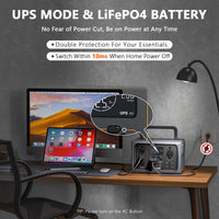 ALLWEI Portable Power Station 300W, 280Wh Solar Generator with 110V Pure Sine Wave AC Outlet, Backup Lithium Battery Generator for CPAP Outdoor RV Camping Emergency Home Use - 7DAY'S