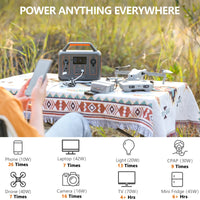 ALLWEI Portable Power Station 300W, 280Wh Solar Generator with 110V Pure Sine Wave AC Outlet, Backup Lithium Battery Generator for CPAP Outdoor RV Camping Emergency Home Use - 7DAY'S
