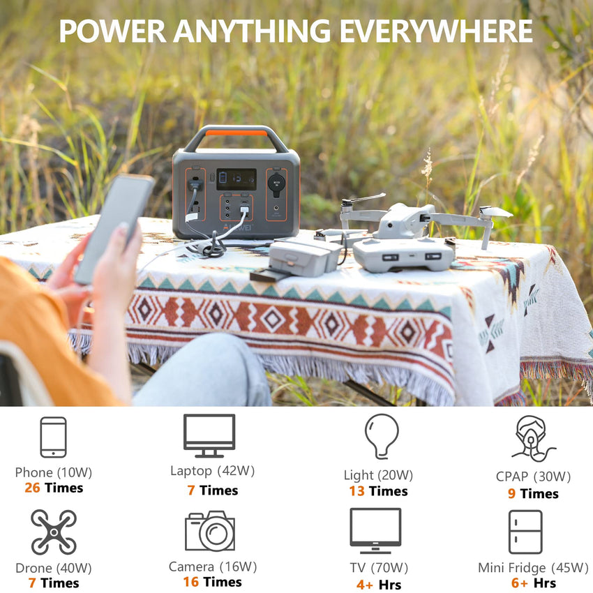 ALLWEI Portable Power Station 300W, 280Wh Solar Generator with 110V Pure Sine Wave AC Outlet, Backup Lithium Battery Generator for CPAP Outdoor RV Camping Emergency Home Use - 7DAY'S
