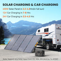 ALLWEI Portable Power Station 300W, 280Wh Solar Generator with 110V Pure Sine Wave AC Outlet, Backup Lithium Battery Generator for CPAP Outdoor RV Camping Emergency Home Use - 7DAY'S