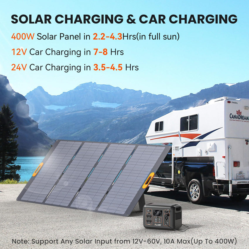 ALLWEI Portable Power Station 300W, 280Wh Solar Generator with 110V Pure Sine Wave AC Outlet, Backup Lithium Battery Generator for CPAP Outdoor RV Camping Emergency Home Use - 7DAY'S