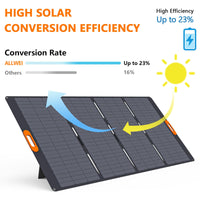 ALLWEI Portable Power Station 300W, 280Wh Solar Generator with 110V Pure Sine Wave AC Outlet, Backup Lithium Battery Generator for CPAP Outdoor RV Camping Emergency Home Use - 7DAY'S