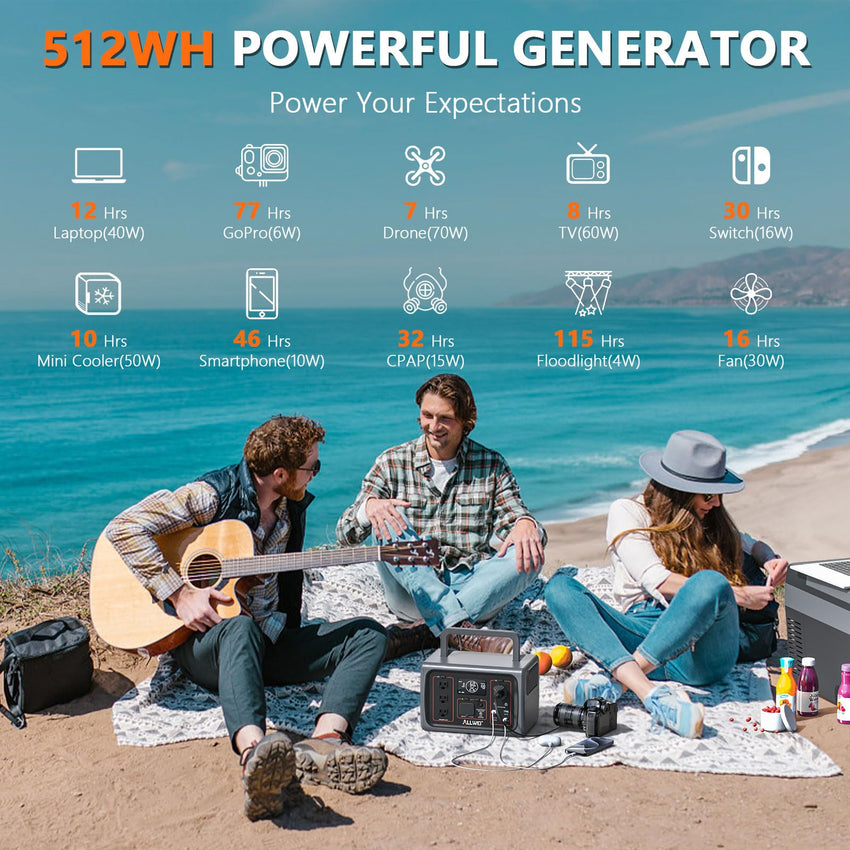 ALLWEI Portable Power Station 300W, 280Wh Solar Generator with 110V Pure Sine Wave AC Outlet, Backup Lithium Battery Generator for CPAP Outdoor RV Camping Emergency Home Use - 7DAY'S