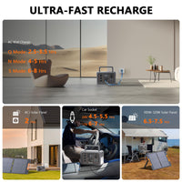ALLWEI Portable Power Station 300W, 280Wh Solar Generator with 110V Pure Sine Wave AC Outlet, Backup Lithium Battery Generator for CPAP Outdoor RV Camping Emergency Home Use - 7DAY'S
