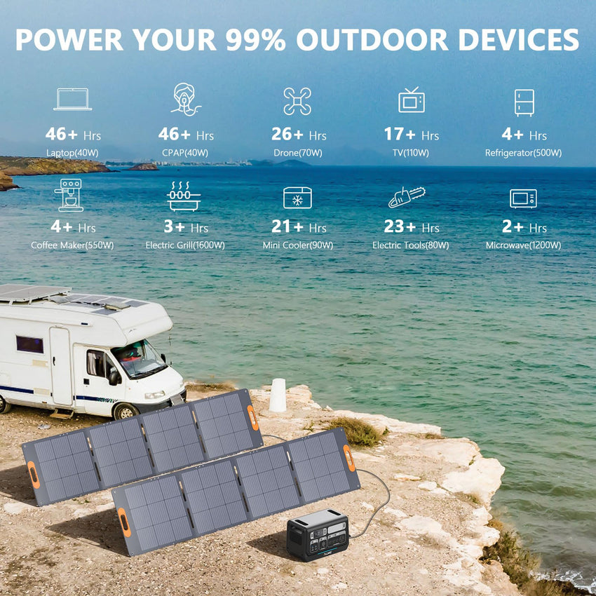 ALLWEI Portable Power Station 300W, 280Wh Solar Generator with 110V Pure Sine Wave AC Outlet, Backup Lithium Battery Generator for CPAP Outdoor RV Camping Emergency Home Use - 7DAY'S