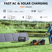 ALLWEI Portable Power Station 300W, 280Wh Solar Generator with 110V Pure Sine Wave AC Outlet, Backup Lithium Battery Generator for CPAP Outdoor RV Camping Emergency Home Use - 7DAY'S