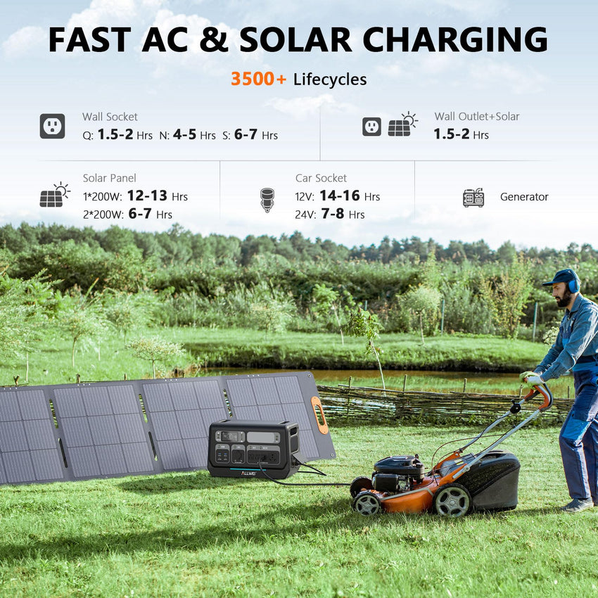ALLWEI Portable Power Station 300W, 280Wh Solar Generator with 110V Pure Sine Wave AC Outlet, Backup Lithium Battery Generator for CPAP Outdoor RV Camping Emergency Home Use - 7DAY'S