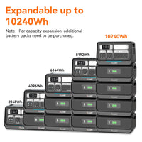ALLWEI Portable Power Station 300W, 280Wh Solar Generator with 110V Pure Sine Wave AC Outlet, Backup Lithium Battery Generator for CPAP Outdoor RV Camping Emergency Home Use - 7DAY'S