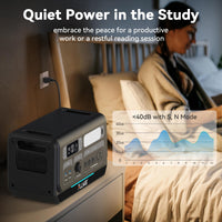 ALLWEI Portable Power Station 300W, 280Wh Solar Generator with 110V Pure Sine Wave AC Outlet, Backup Lithium Battery Generator for CPAP Outdoor RV Camping Emergency Home Use - 7DAY'S