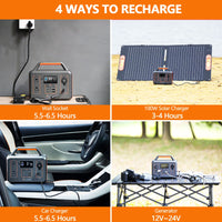 ALLWEI Portable Power Station 300W, 280Wh Solar Generator with 110V Pure Sine Wave AC Outlet, Backup Lithium Battery Generator for CPAP Outdoor RV Camping Emergency Home Use - 7DAY'S