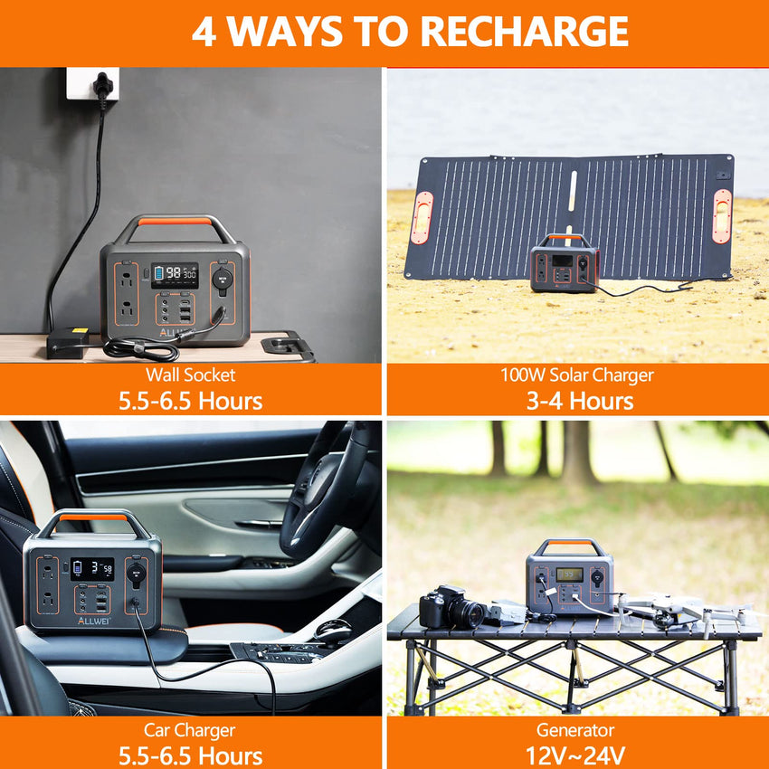 ALLWEI Portable Power Station 300W, 280Wh Solar Generator with 110V Pure Sine Wave AC Outlet, Backup Lithium Battery Generator for CPAP Outdoor RV Camping Emergency Home Use - 7DAY'S
