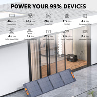 ALLWEI Portable Power Station 300W, 280Wh Solar Generator with 110V Pure Sine Wave AC Outlet, Backup Lithium Battery Generator for CPAP Outdoor RV Camping Emergency Home Use - 7DAY'S