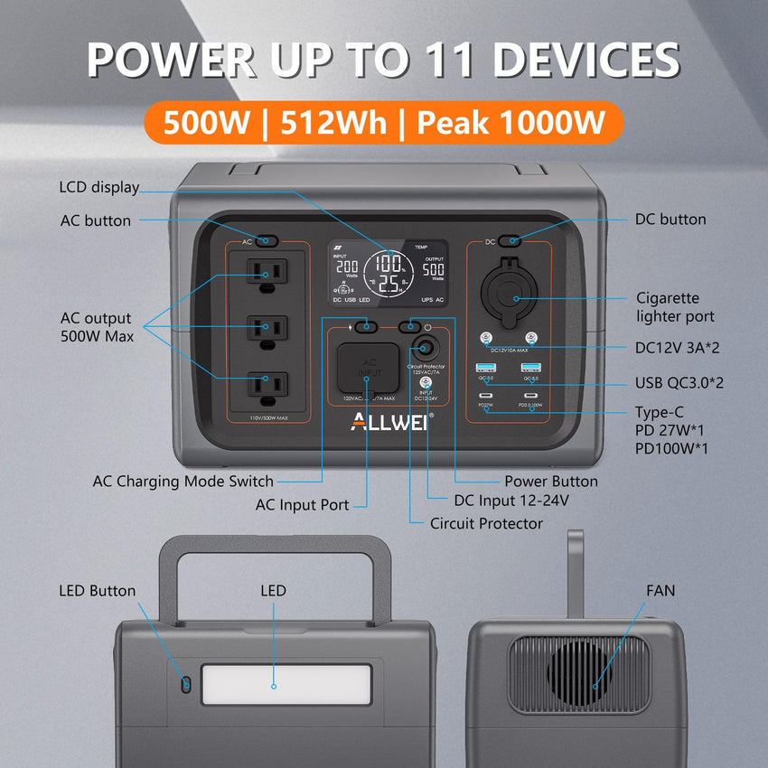 ALLWEI Portable Power Station 300W, 280Wh Solar Generator with 110V Pure Sine Wave AC Outlet, Backup Lithium Battery Generator for CPAP Outdoor RV Camping Emergency Home Use - 7DAY'S