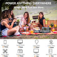 ALLWEI Portable Power Station 300W, 280Wh Solar Generator with 110V Pure Sine Wave AC Outlet, Backup Lithium Battery Generator for CPAP Outdoor RV Camping Emergency Home Use - 7DAY'S