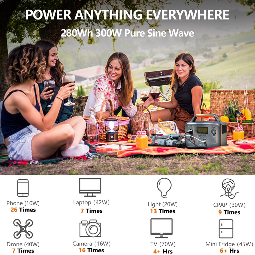 ALLWEI Portable Power Station 300W, 280Wh Solar Generator with 110V Pure Sine Wave AC Outlet, Backup Lithium Battery Generator for CPAP Outdoor RV Camping Emergency Home Use - 7DAY'S