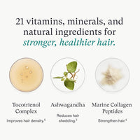 Nutrafol Women's Hair Growth Supplements, Ages 18 - 44, Clinically Proven for Visibly Thicker and Stronger Hair, Dermatologist Recommended - 1 Month Supply - 7DAY'S