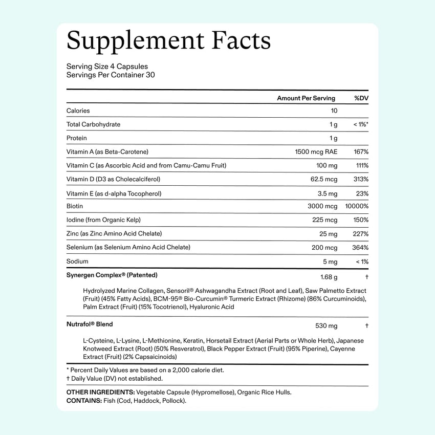 Nutrafol Women's Hair Growth Supplements, Ages 18 - 44, Clinically Proven for Visibly Thicker and Stronger Hair, Dermatologist Recommended - 1 Month Supply - 7DAY'S