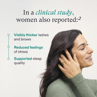 Nutrafol Women's Hair Growth Supplements, Ages 18 - 44, Clinically Proven for Visibly Thicker and Stronger Hair, Dermatologist Recommended - 1 Month Supply - 7DAY'S