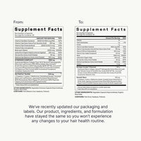 Nutrafol Women's Hair Growth Supplements, Ages 18 - 44, Clinically Proven for Visibly Thicker and Stronger Hair, Dermatologist Recommended - 1 Month Supply - 7DAY'S