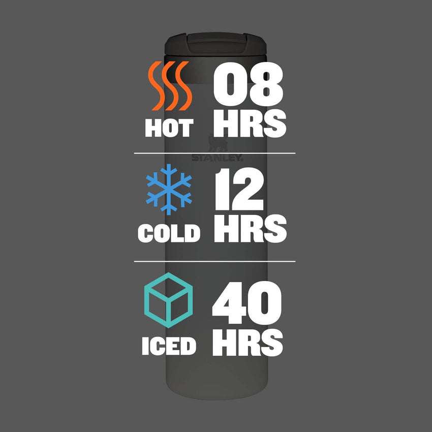 Stanley AeroLight Transit Bottle 20 oz | Locking Drink Through Lid | Leak Resistant Water Bottle or Coffee Travel Mug | Lightweight Insulated Stainless Steel | BPA - Free | Black - 7DAY'S