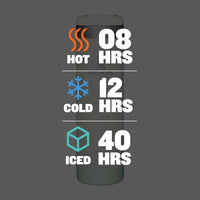 Stanley AeroLight Transit Bottle 20 oz | Locking Drink Through Lid | Leak Resistant Water Bottle or Coffee Travel Mug | Lightweight Insulated Stainless Steel | BPA - Free | Black - 7DAY'S