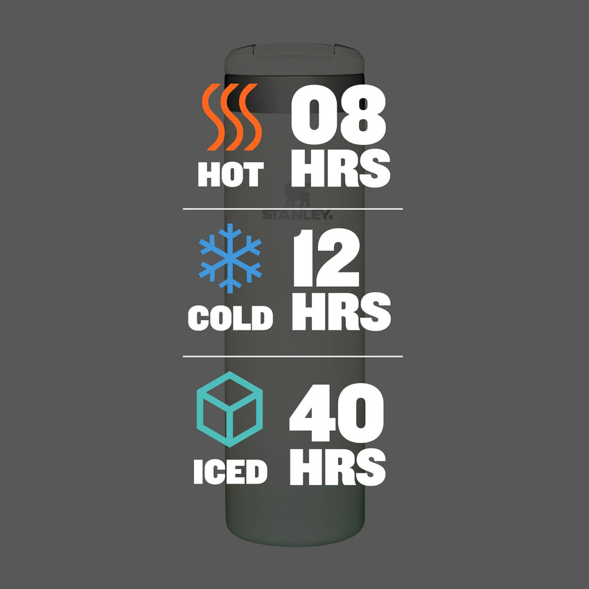 Stanley AeroLight Transit Bottle 20 oz | Locking Drink Through Lid | Leak Resistant Water Bottle or Coffee Travel Mug | Lightweight Insulated Stainless Steel | BPA - Free | Black - 7DAY'S