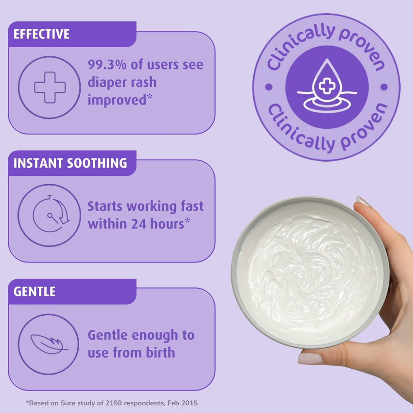 Sudocrem Diaper Rash Cream Soothes, Treats and Protects Baby's Skin, Triple Action Formula Helps Prevent Diaper Rash, 15.29% Zinc Oxide - 4.4oz (125g) - 7DAY'S