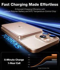 TORRAS MiniMag Power Bank,Ultra - Slim 10,000mAh Magnetic Wireless Portable Charger, 22.5W Fast Charging Battery Pack with USB - C Cable Designed for iPhone 16 Pro Max/16 Pro/16/15/14/13/12, Glacier Gray - 7DAY'S