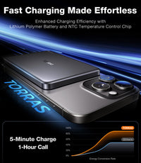 TORRAS MiniMag Power Bank,Ultra - Slim 10,000mAh Magnetic Wireless Portable Charger, 22.5W Fast Charging Battery Pack with USB - C Cable Designed for iPhone 16 Pro Max/16 Pro/16/15/14/13/12, Glacier Gray - 7DAY'S