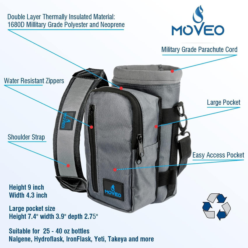 Water Bottle Holder Carrier Bottle Cooler w Adjustable Shoulder Strap and Front Pockets Suitable for 16 oz to 25oz Bottles Gray - 7DAY'S